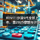REVIT!传奇拉力服沙漠5代重磅发布 启航中国摩旅年