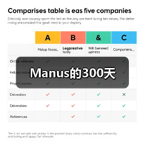 Meta收购AI智能体公司Manus Meta收购AI智能体公司Manus