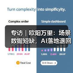 大模型技术迭代与工业场景融合挑战 大模型技术迭代与工业场景融合挑战