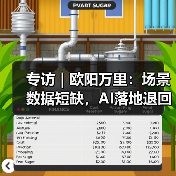 大模型技术迭代与工业场景融合挑战 大模型技术迭代与工业场景融合挑战