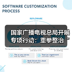 、SEO_KEYWORDS:、SEO_DESCRIPTION:开头,后面紧跟内容,用空格分隔,没有其他多余信息。 、SEO_KEYWORDS:、SEO_DESCRIPTION:开头,后面紧跟内容,用空格分隔,没有其他多余信息。