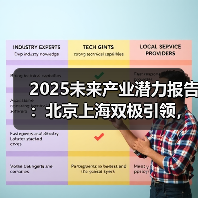 2025未来产业潜力评估:北上领跑合肥西安崛起 2025未来产业潜力评估:北上领跑合肥西安崛起