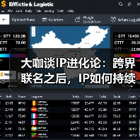 IP价值共振与跨界联名：构建可持续生态的关键路径