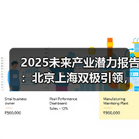 2025未来产业潜力评估:北上领跑合肥西安崛起 2025未来产业潜力评估:北上领跑合肥西安崛起