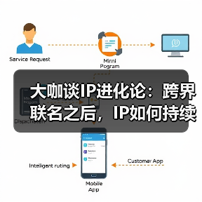 IP价值共振与跨界联名：构建可持续生态的关键路径