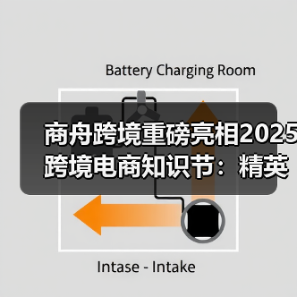 2025跨境电商爆品增长策略解析 2025跨境电商爆品增长策略解析