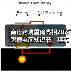 2025跨境电商爆品增长策略解析 2025跨境电商爆品增长策略解析