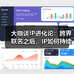 IP价值增长：跨界联名与生态化发展的关键路径