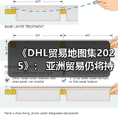 《DHL贸易地图集2025》: 亚洲贸易仍将持续增长,中国是区域增长关键动力源 《DHL贸易地图集2025》: 亚洲贸易仍将持续增长,中国是区域增长关键动力源