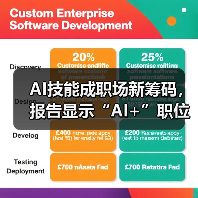 AI技能成职场新筹码,报告显示“AI+”职位比普通职位一年多赚7.8万 AI技能成职场新筹码,报告显示“AI+”职位比普通职位一年多赚7.8万