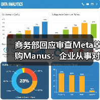 商务部回应审查Meta收购Manus:企业从事对外投资等活动须符合中国法律法规 商务部回应审查Meta收购Manus:企业从事对外投资等活动须符合中国法律法规