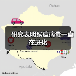 研究表明猴痘病毒一直在进化 研究表明猴痘病毒一直在进化