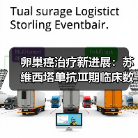 卵巢癌治疗新进展:苏维西塔单抗Ⅲ期临床数据公布 卵巢癌治疗新进展:苏维西塔单抗Ⅲ期临床数据公布