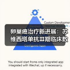 卵巢癌治疗新进展:苏维西塔单抗Ⅲ期临床数据公布 卵巢癌治疗新进展:苏维西塔单抗Ⅲ期临床数据公布