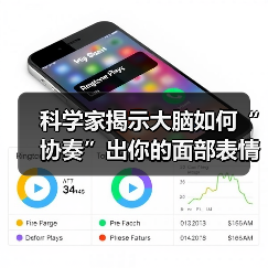 科学家揭示大脑如何“协奏”出你的面部表情 科学家揭示大脑如何“协奏”出你的面部表情