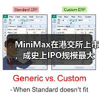 MiniMax在港交所上市,成史上IPO规模最大的AI大模型公司 MiniMax在港交所上市,成史上IPO规模最大的AI大模型公司