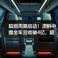 超级周期启动!澳鹏中国全年营收破4亿,超前布局大模型平台与垂类知识 超级周期启动!澳鹏中国全年营收破4亿,超前布局大模型平台与垂类知识