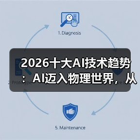 2026十大AI技术趋势 :AI迈入物理世界,从预测词汇走向预测世界状态 2026十大AI技术趋势 :AI迈入物理世界,从预测词汇走向预测世界状态