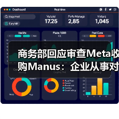商务部回应审查Meta收购Manus:企业从事对外投资等活动须符合中国法律法规 商务部回应审查Meta收购Manus:企业从事对外投资等活动须符合中国法律法规