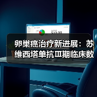 卵巢癌治疗新进展:苏维西塔单抗Ⅲ期临床数据公布 卵巢癌治疗新进展:苏维西塔单抗Ⅲ期临床数据公布