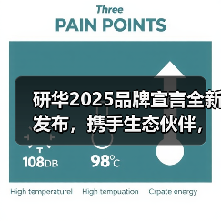 研华2025品牌宣言全新发布,携手生态伙伴,加速边缘AI落地千行百业 研华2025品牌宣言全新发布,携手生态伙伴,加速边缘AI落地千行百业