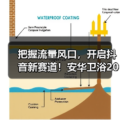 把握流量风口,开启抖音新赛道!安华卫浴2025年抖音本地生活全国训战营圆满举办! 把握流量风口,开启抖音新赛道!安华卫浴2025年抖音本地生活全国训战营圆满举办!