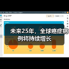 全球癌症病例持续增长,预防可大幅降低死亡率 全球癌症病例持续增长,预防可大幅降低死亡率