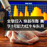 美孚1号助力红牛车队技术升级 开启2025F1征程 美孚1号助力红牛车队技术升级 开启2025F1征程