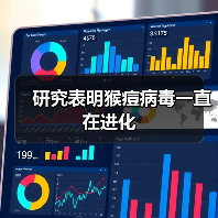 猴痘病毒持续变异传播风险引担忧