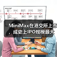 MiniMax在港交所上市,成史上IPO规模最大的AI大模型公司 MiniMax在港交所上市,成史上IPO规模最大的AI大模型公司