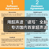 用超声波“读写”全脑：专访国内首家超声波脑机接口公司创始人彭雷