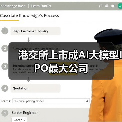 港交所上市成AI大模型IPO最大公司 港交所上市成AI大模型IPO最大公司