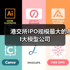 MiniMax港交所上市破763亿港元:AI大模型如何引领产业新方向? MiniMax港交所上市破763亿港元:AI大模型如何引领产业新方向?