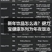 年夜饭饮品怎么选？健力宝多款产品助您轻松应对