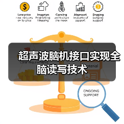 超声波脑机接口实现全脑读写技术