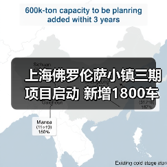 上海佛罗伦萨小镇三期项目启动 新增1800车位提升购物体验 上海佛罗伦萨小镇三期项目启动 新增1800车位提升购物体验