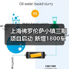 上海佛罗伦萨小镇三期项目启动 新增1800车位提升购物体验 上海佛罗伦萨小镇三期项目启动 新增1800车位提升购物体验