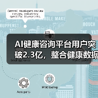 AI健康咨询新突破，隐私与专业如何兼顾？-智穹界讯聚闻网