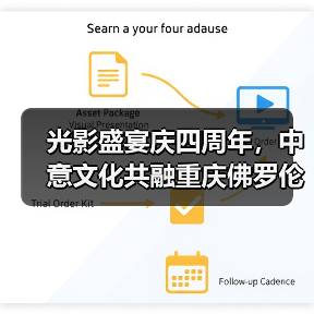 重庆佛罗伦萨小镇光影艺术节璀璨登场，中意文化共襄盛举-智穹界讯聚闻网