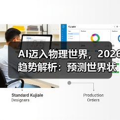 AI迈入物理世界,2026趋势解析:预测世界状态如何重塑未来 AI迈入物理世界,2026趋势解析:预测世界状态如何重塑未来