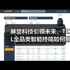 屏显科技引领未来,TCL全品类智能终端如何颠覆体验? 屏显科技引领未来,TCL全品类智能终端如何颠覆体验?