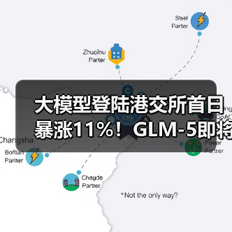 大模型登陆港交所首日暴涨11%!GLM-5即将发布,AGI新风口来临? 大模型登陆港交所首日暴涨11%!GLM-5即将发布,AGI新风口来临?