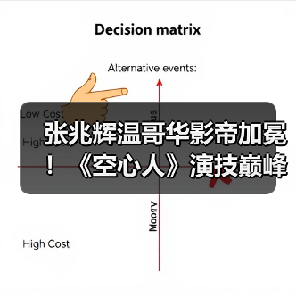 张兆辉温哥华影帝加冕！《空心人》演技巅峰