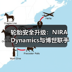 轮胎安全升级:NIRA Dynamics与博世联手革新智能监测系统 轮胎安全升级:NIRA Dynamics与博世联手革新智能监测系统