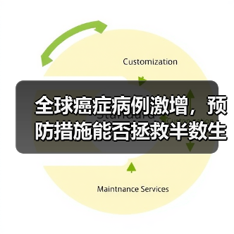 全球癌症病例激增，预防措施能否拯救半数生命？
