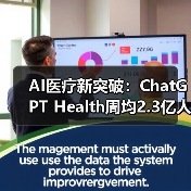 AI医疗新突破：ChatGPT Health周均2.3亿人健康咨询