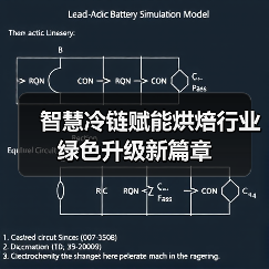 智慧冷链赋能烘焙行业绿色升级新篇章 智慧冷链赋能烘焙行业绿色升级新篇章