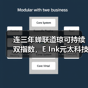 连三年蝉联道琼可持续双指数，E Ink元太科技绿色转型成果亮眼