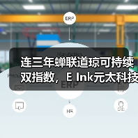 连三年蝉联道琼可持续双指数，E Ink元太科技绿色转型成果亮眼