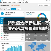 卵巢癌治疗新进展：苏维西塔单抗Ⅲ期临床数据公布